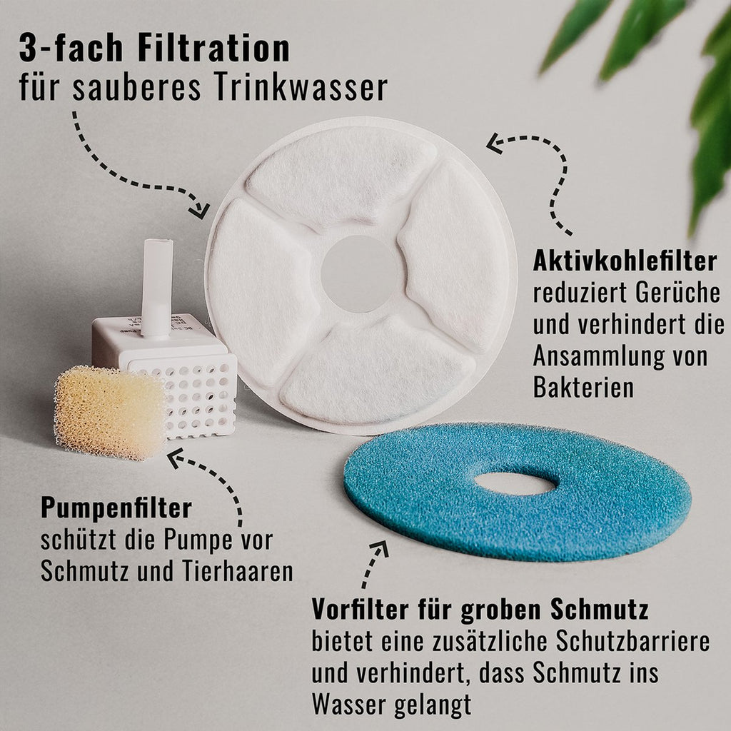 Ersatzfilter für Keramik-Trinkbrunnen für Haustiere