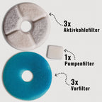 Ersatzfilter für Keramik-Trinkbrunnen für Haustiere