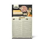 Prairie Poultry Recipe