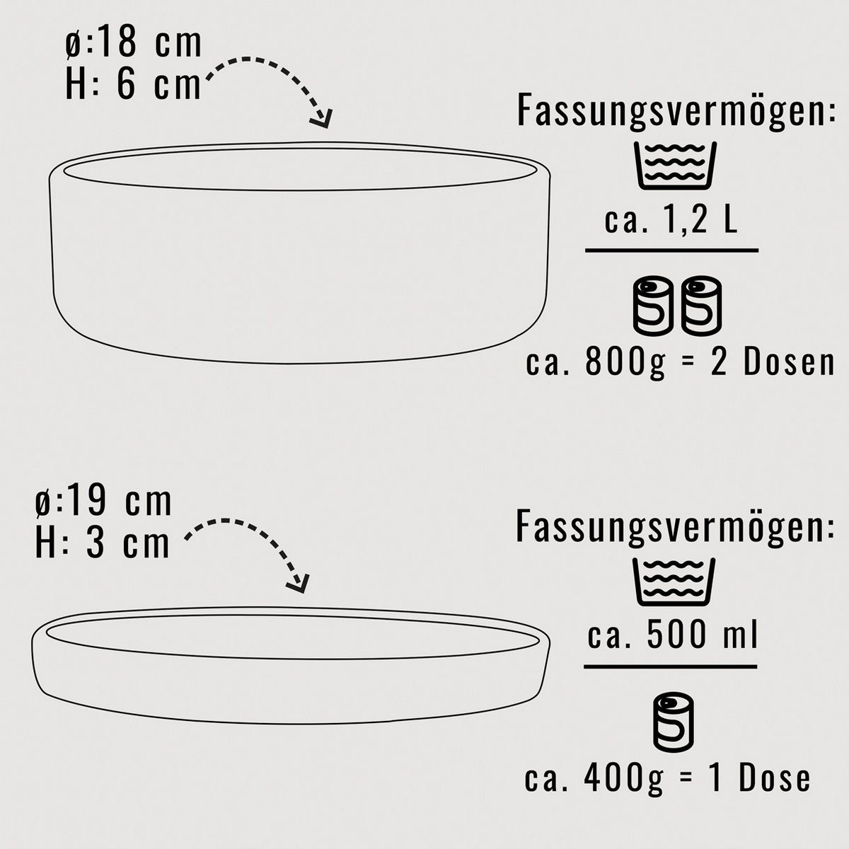 Pet Bowl – Silicone 3-in-1 with Lid